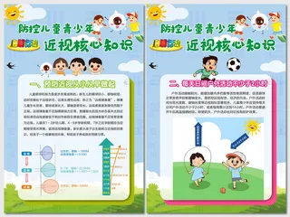 防控儿童青少年视力核心知识海报