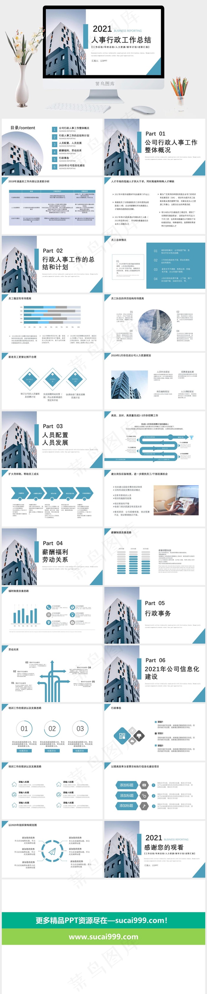 HR人事行政工作总结报告PPT模板