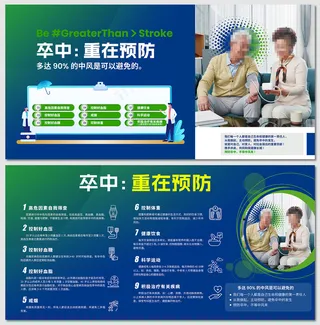 2023年世界卒中日重在预防展板