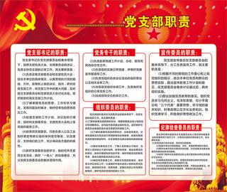 党支部职责