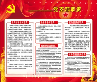 党支部职责