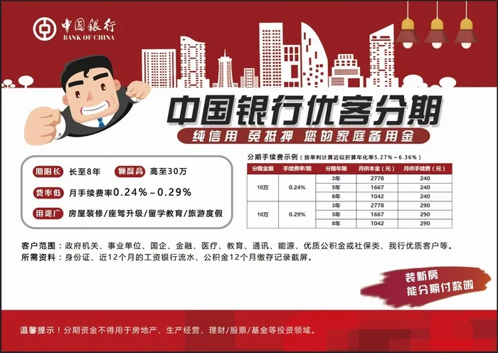 分期A3横版psd模版下载
