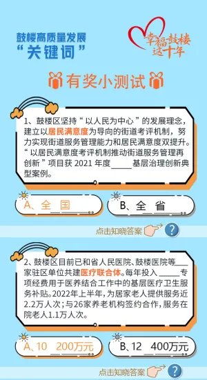 鼓楼高质量发展“关键词”有奖测试