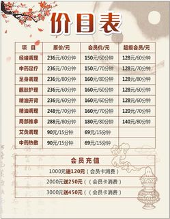 美容美体店价目表