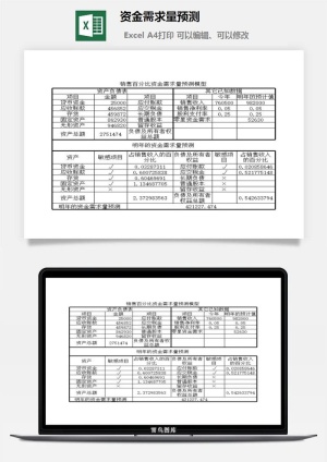 资金需求量预测excel模板