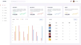 可视化大数据科技网页后台管理图表软件AI界面PSD模版素材源文件