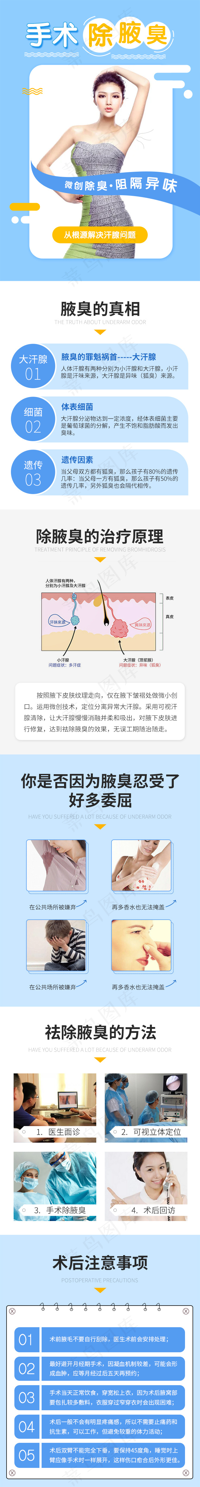 腋臭 医疗 专题 页面psd模版下载