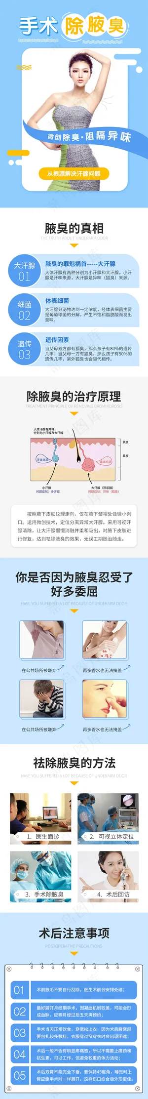腋臭 医疗 专题 页面