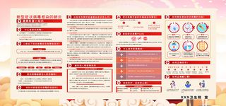 德尔塔病毒 疫情防控新冠肺炎疫苗健康海报x展板架psd设计cdr素材