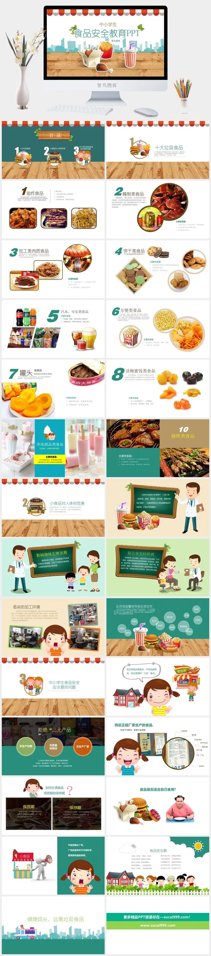校园幼儿园儿童小学生食品安全教育ppt模