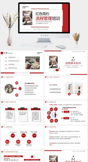 员工培训PPT模板预览图