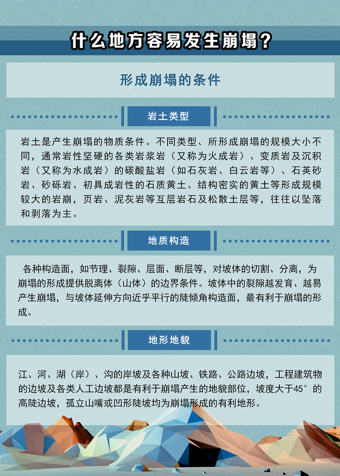 正确认识滑坡与崩塌应急灾害海报psd模版下载