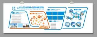 矢量企业文化墙模板CDR
