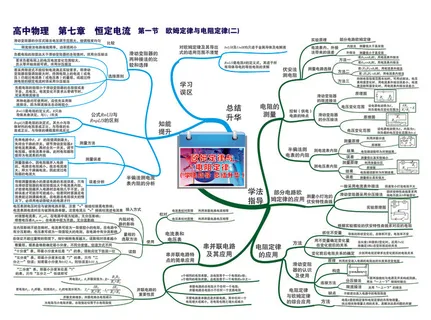 思维导图第七章恒定电流 第一节欧姆定律与电阻定律(二)-01 思维导图第七章恒定电流 第一节欧姆定律与电阻定律(二)-01