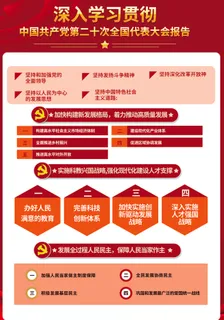 一图读懂二十大报告4