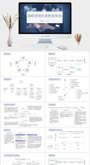 公司企业战略管理PPT模板预览图