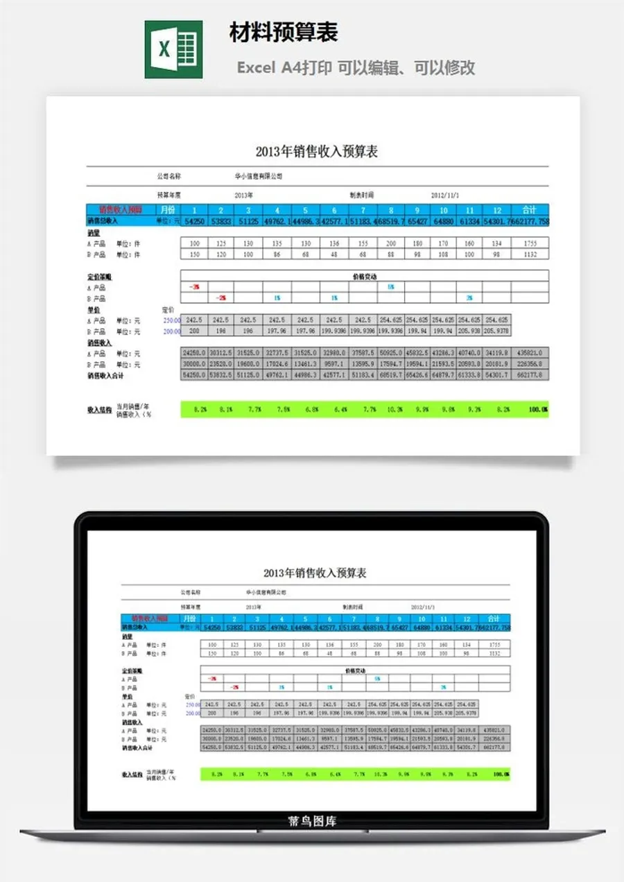 材料预算表excel模板