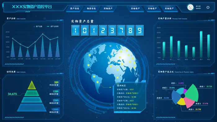 数据可视化psd模版下载