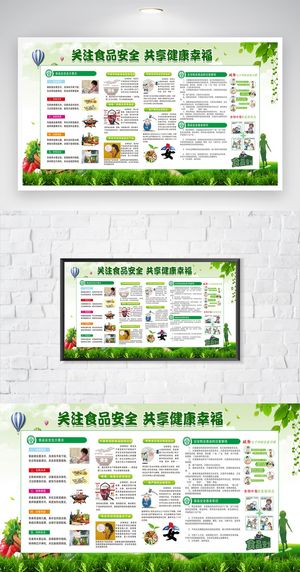 创意食品安全宣传展板模板