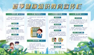 夏季健康知识宣传展板蓝色清新海报