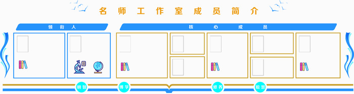 教师成员简介