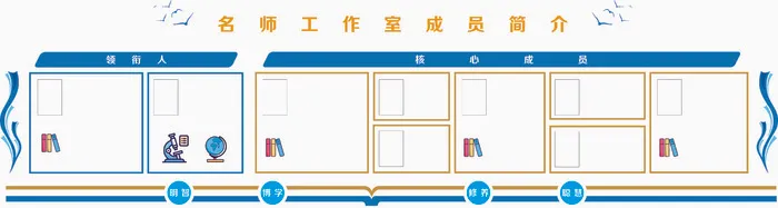 教师成员简介