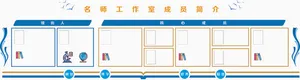 教师成员简介