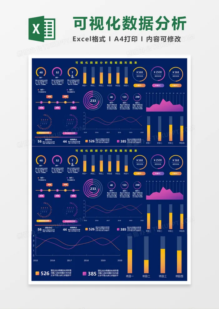 可视化数据分析看板