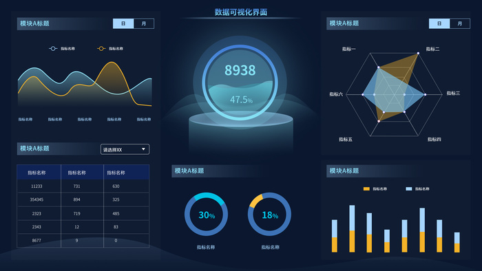 数据可视化psd模版psd模版下载