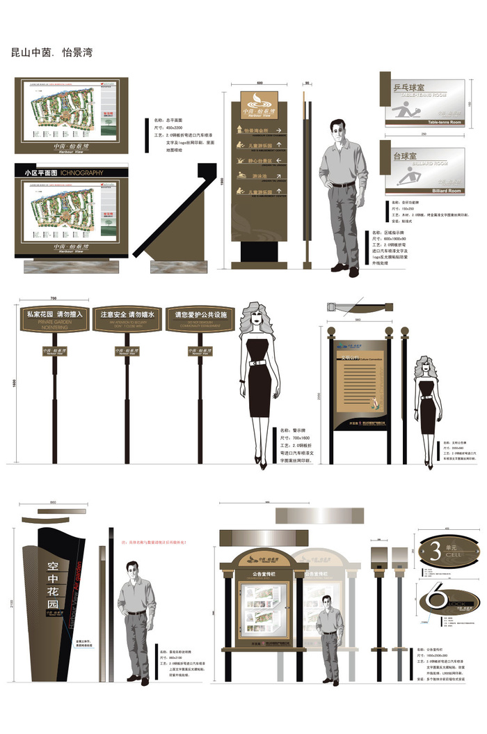 小区标识小区平面图导视牌设计