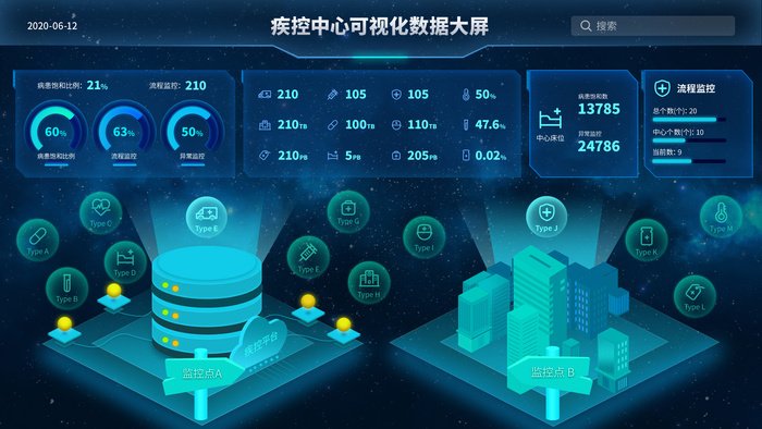 数据可视化psd模版psd模版下载