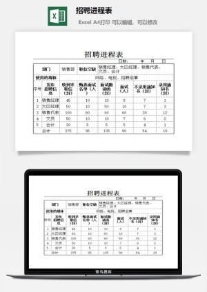 招聘进程表excel模板