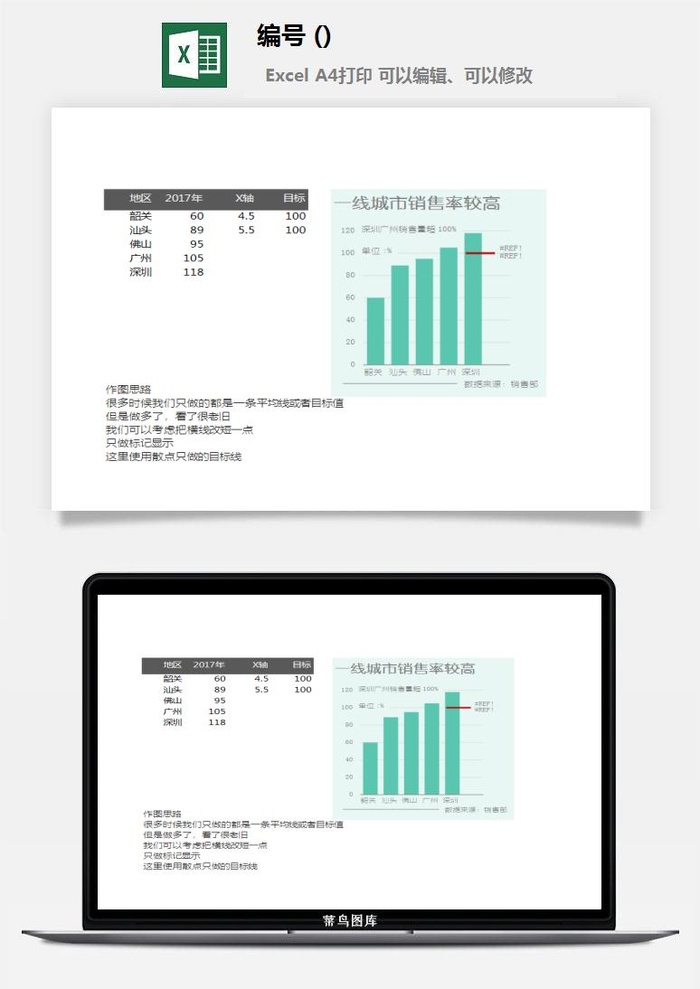 LMTK可视化图表模板Excel素材公司企业办公表格数据分析智能图表