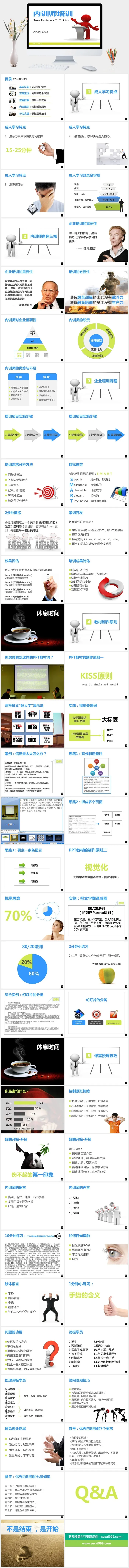 内训师培训PPT课件
