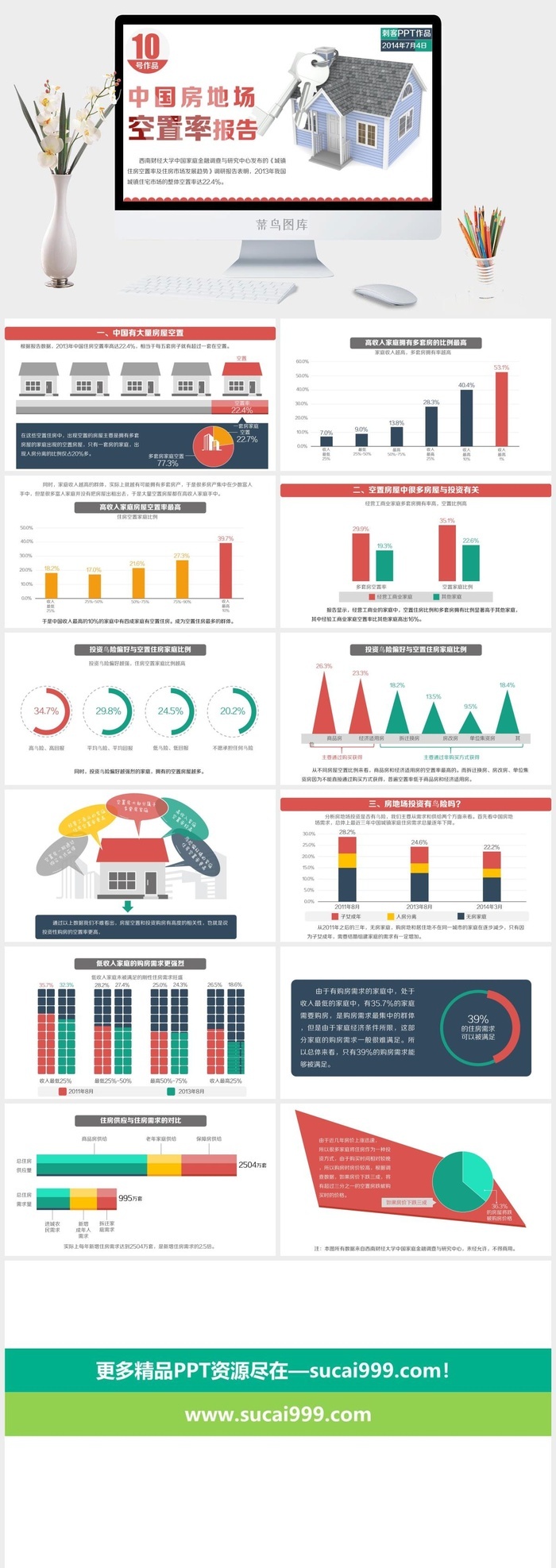中国住房空置率报告PPT模板