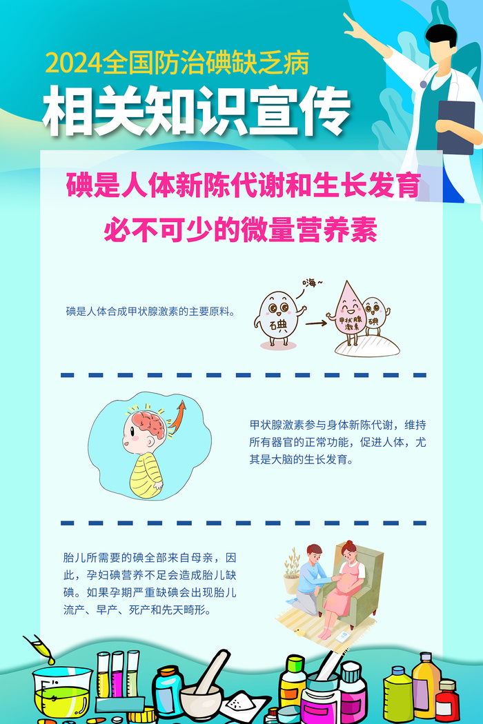 创意全国防治碘缺乏病海报psd模版下载