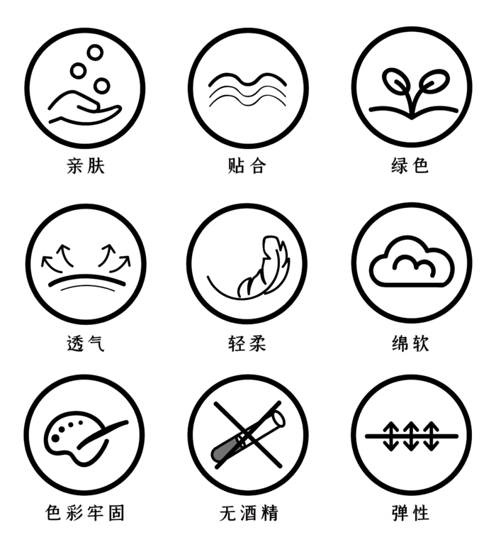 服装类目详情页相关图标元素