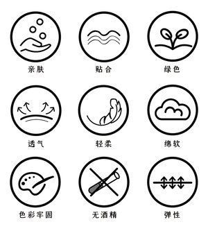服装类目详情页相关图标元素