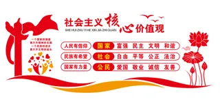 *核心价值观  国家 社会 公民  价值观  富强  民主