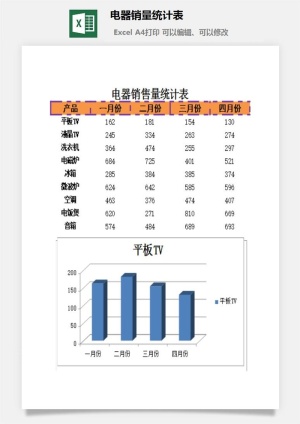 电器销量统计表excel模板