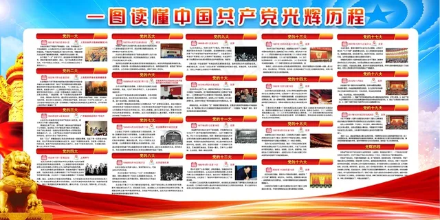 建党节100周年28