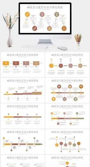 创意可视化图形图表商务通用PPT模板