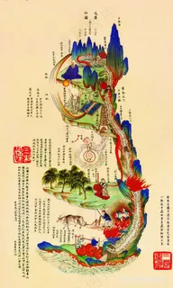 黄帝内经丝绸卷轴挂画修真火候图镇宅八卦装饰心经修真图道家中医