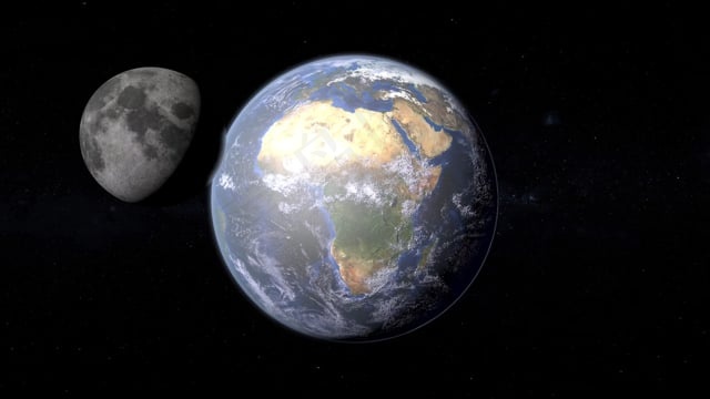 地球, 月亮, 行星,