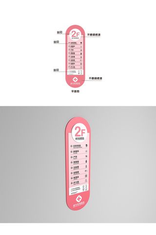 医疗医院索引牌妇幼保健医院楼层导视牌设计