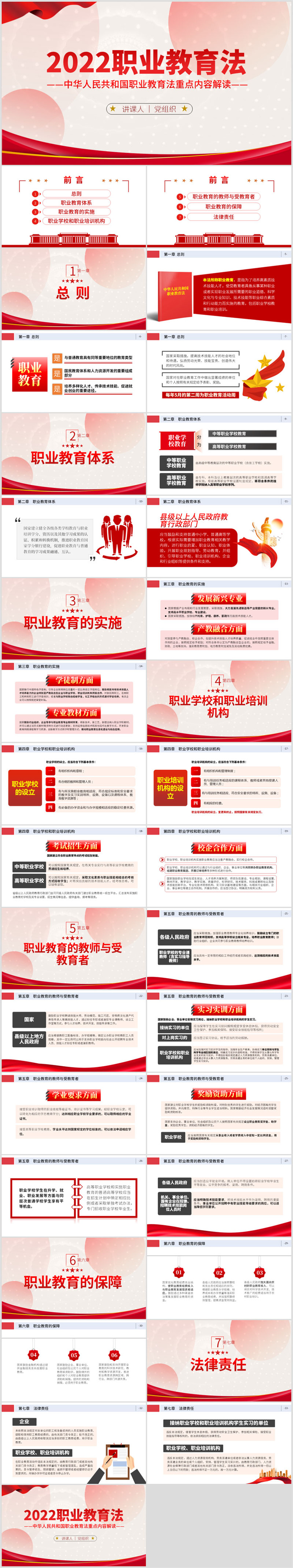 *职业教育法PPT含讲稿pppt