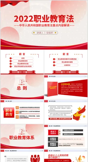 *职业教育法PPT含讲稿pppt预览图