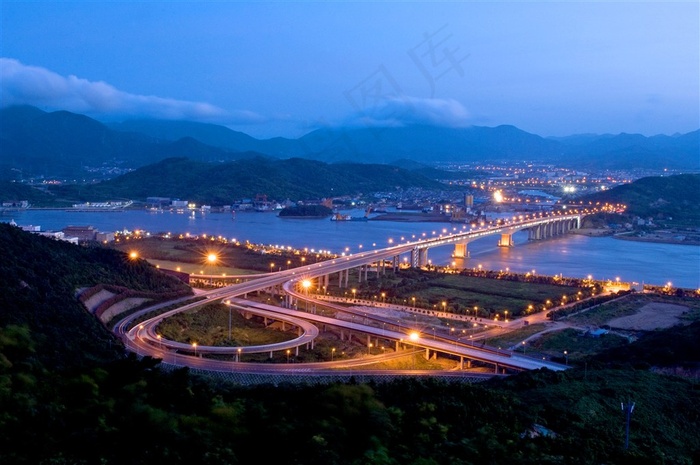 城市鸟瞰图高速路