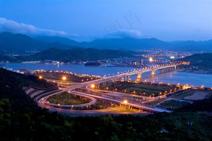 城市鸟瞰图高速路