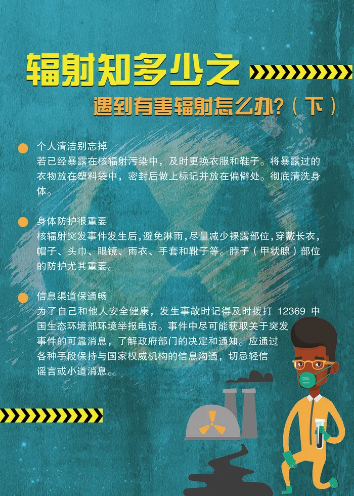 辐射知多少科普知识海报psd模版下载